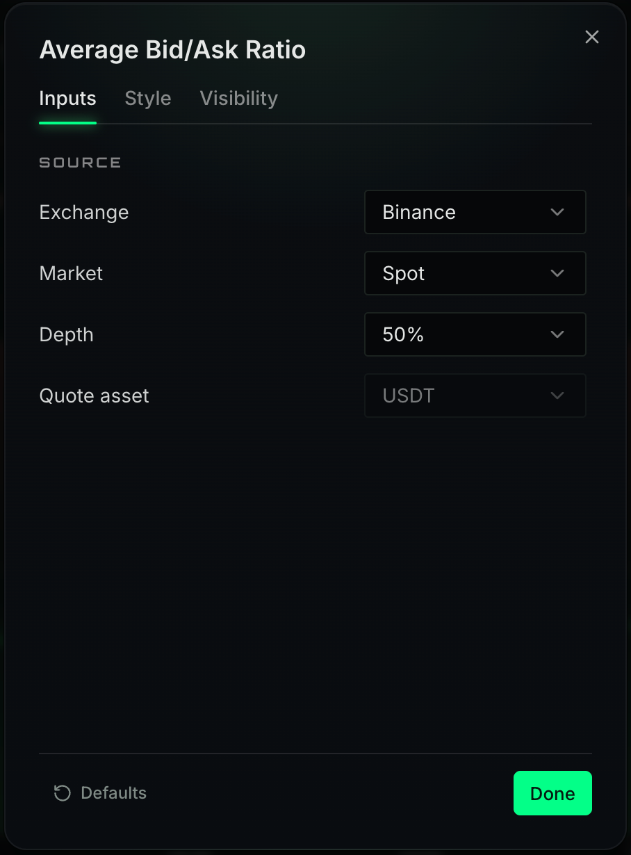 AVG setting