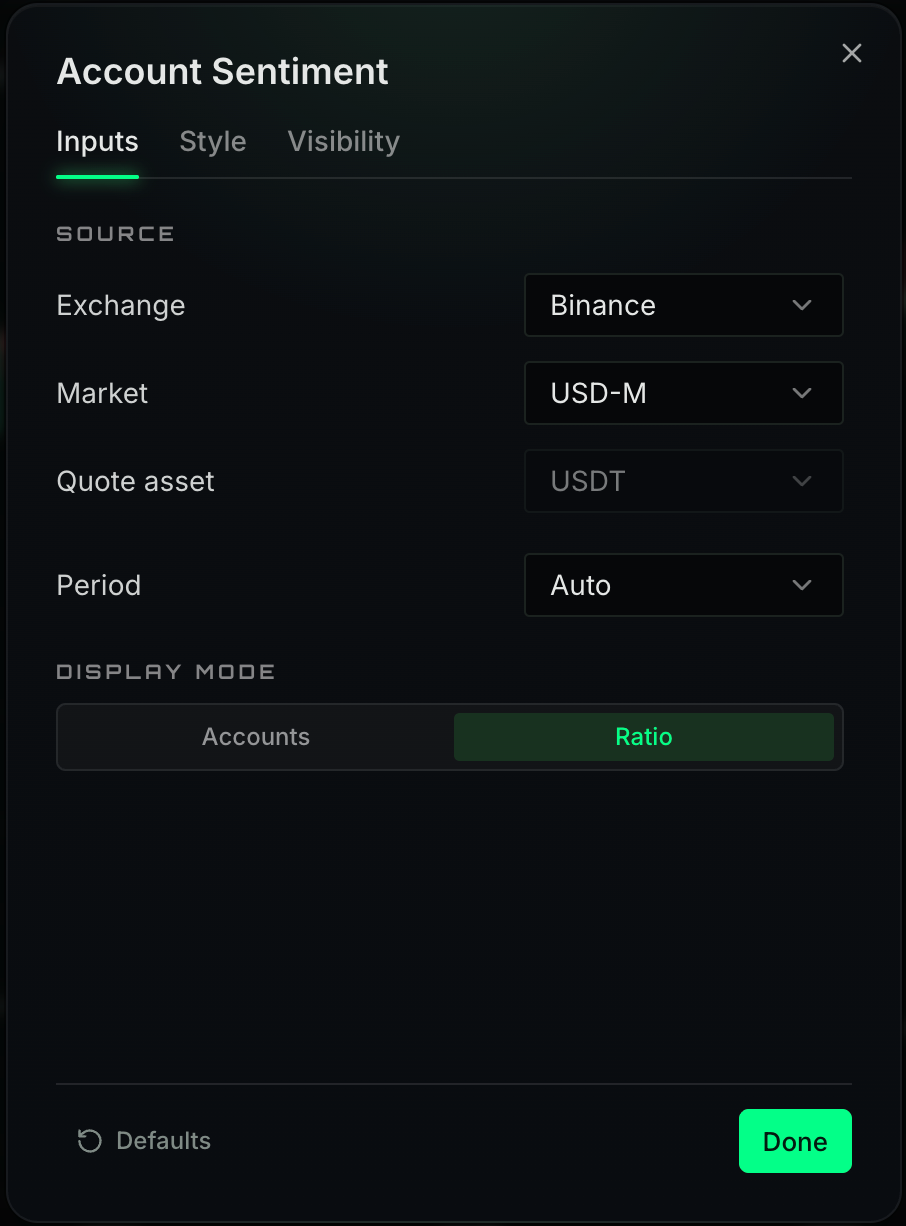 account sentiment setting