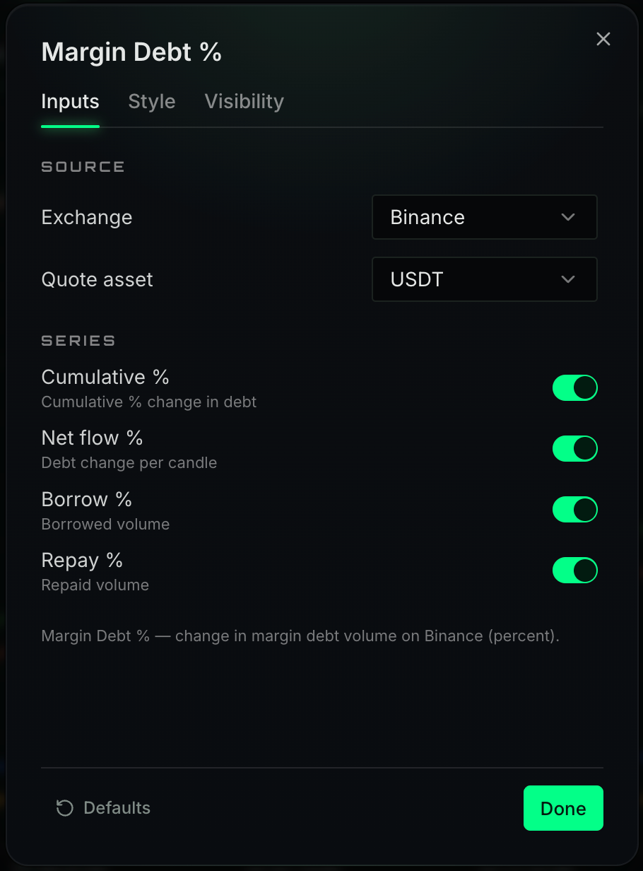 Margin USD setting